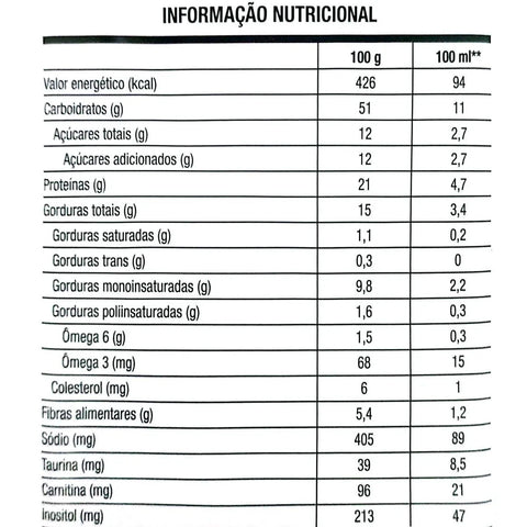 Glucerna Sabor Baunilha - 400 g