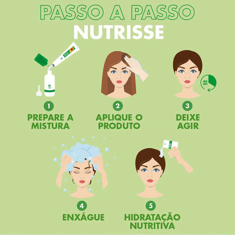 Tintura Garnier Nutrisse Creme Nº 71 Louro Esplêndido