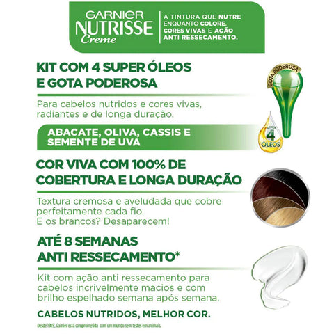 Tintura Garnier Nutrisse Creme Nº 71 Louro Esplêndido