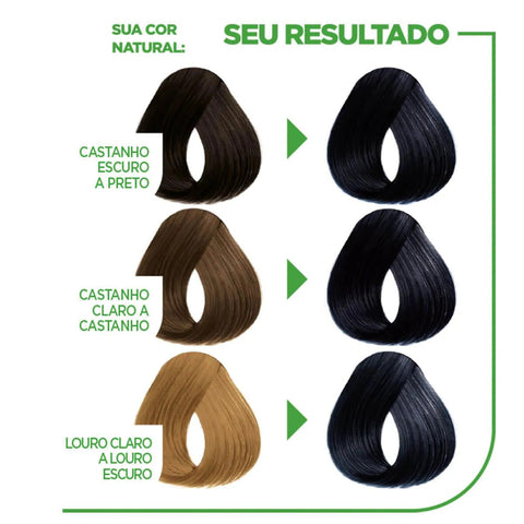 Tintura Garnier Nutrisse Creme Nº 28 Preto Azulado