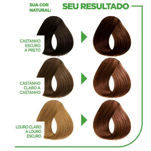 Tintura Garnier Nutrisse Creme Nº 57 Chocolate Amargo