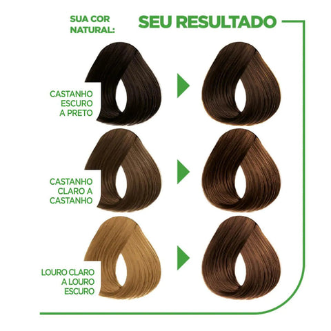 Tintura Nutrisse 67 Chocolate