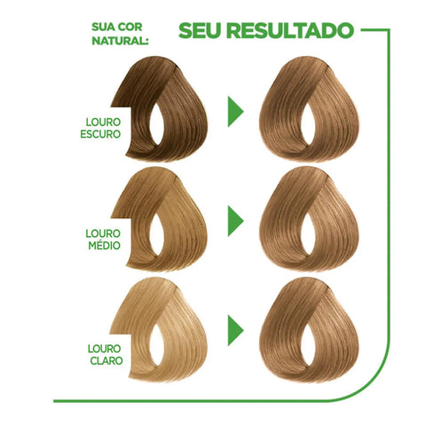 Tintura Garnier Nutrisse Creme Nº 81 Louro Paixão Nacional