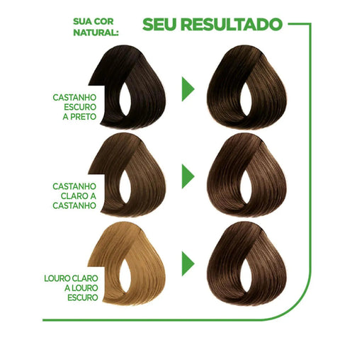 Tintura Nutrisse 40 Tamarindo