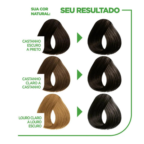 Tintura Garnier Nutrisse Creme Nº 10 Preto Ônix