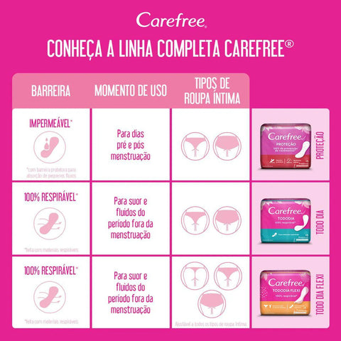 Protetor Diário Carefree Tododia Flexi 40 Unidades