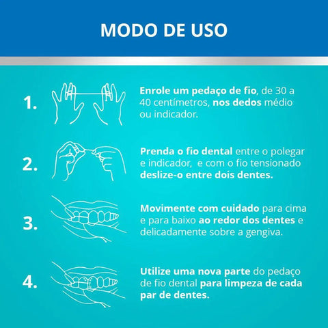 Fio Dental Reach Essencial Menta Com 100M