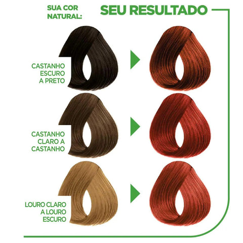 Tintura Garnier Nutrisse Coloríssimos Nº 6646 Pimenta Fogo