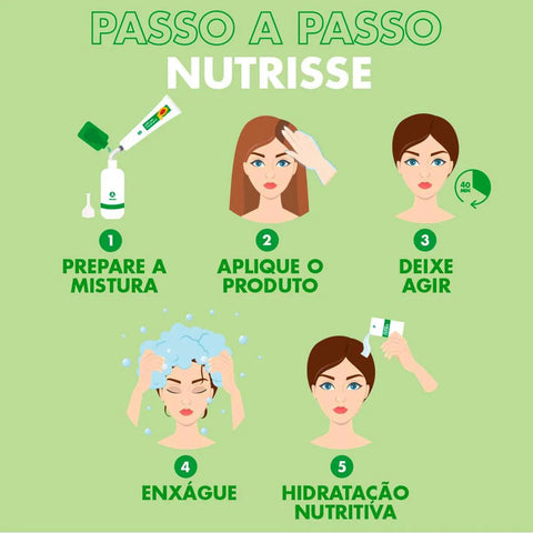 Tintura Garnier Nutrisse Coloríssimos Nº 6646 Pimenta Fogo