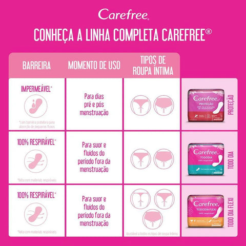 Protetor Diário Carefree Sem Perfume 40 Unidades