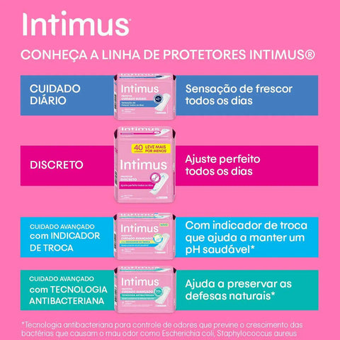 Protetor Diário Intimus Days Sem Perfume, Pacote Com 40 Unidades