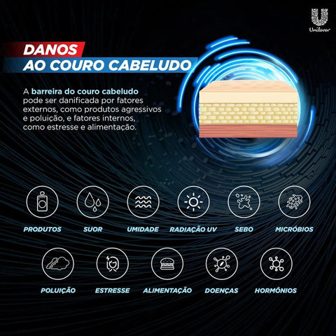 Shampoo Anticaspa Clear Men Limpeza Diária 2 Em 1 - 200Ml