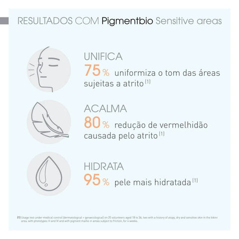 Pigmentbio Sensitive Areas 75 Ml