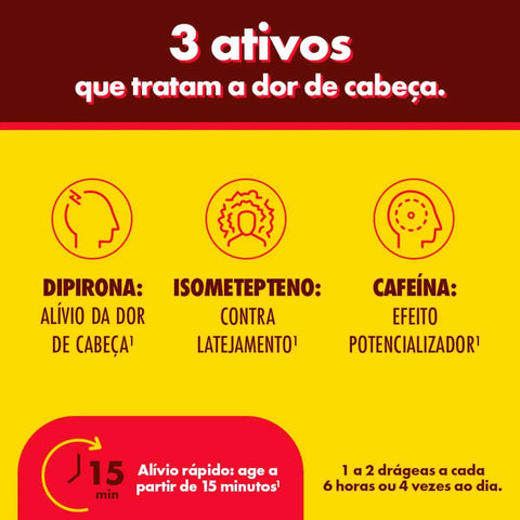 Neosaldina 30mg + 300mg + 30mg - 4 Unidades - Comprimido (A1)