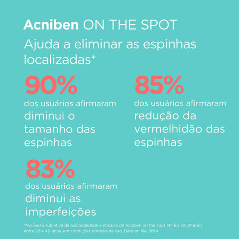Gel Secativo de Espinhas ISDIN Acniben 13,8g