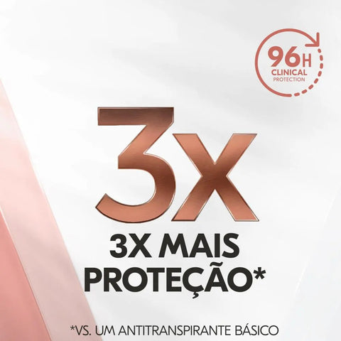 Desodorante Feminino Rexona Women Clinical Classic, Aerossol, 1 Unidade Com 55Ml