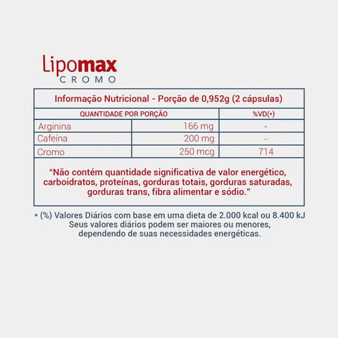 Lipomax Cromo 60 Unidades - Cápsula