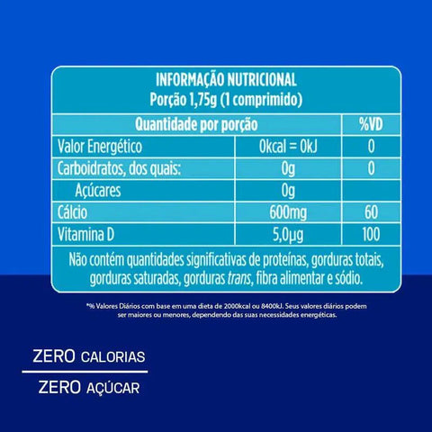 Ofolato Fer 90 Unidades - Comprimido