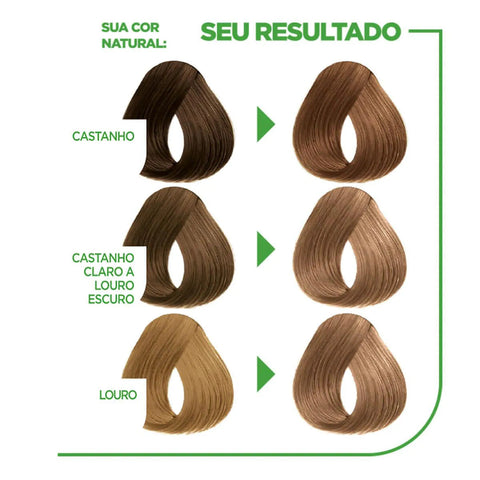 Tintura Nutrisse 70 Mel