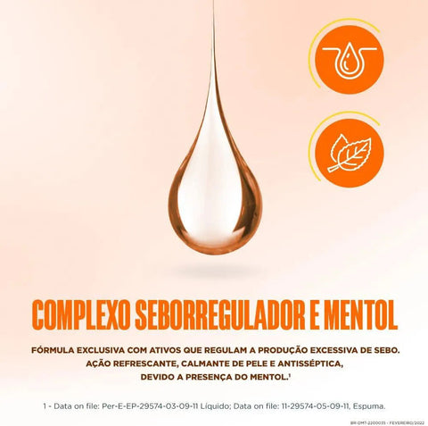 Sabonete Dermotivin Oil Control Líquido, 1 Unidade Com 120Ml