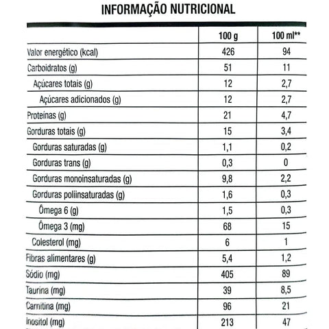 Glucerna Sabor Baunilha - 400 g