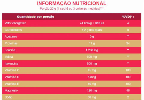 Extima Banana Lata 600gr
