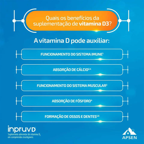 Vitamina D Inpruv D 2.000UI - 30 Unidades - Comprimido