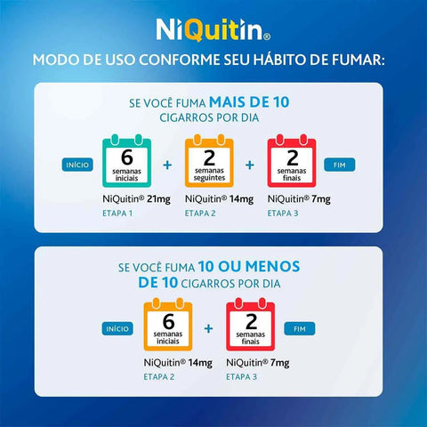 NiQuitin 21mg - 7 Unidades - Adesivo