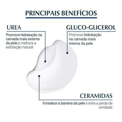 Creme Para Pés Eucerin 10% Ureia Urearepair Plus 100Ml