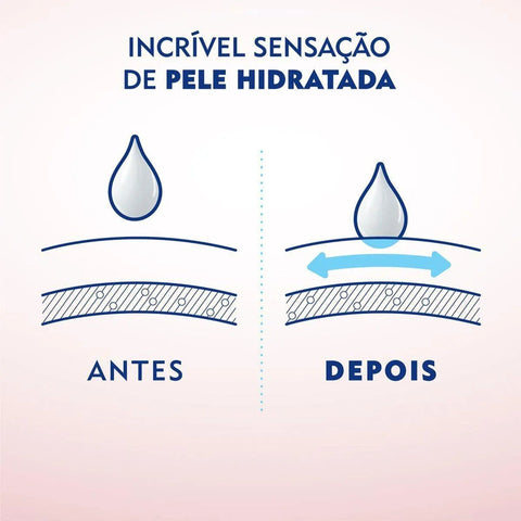 Sabonete Nivea Pure Milk Sensitive Barra, 6 Unidades Com 90G Cada, Leve Mais Pague Menos