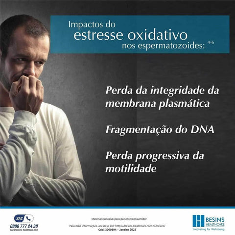 Andractiv 30 Unidades - Cápsula