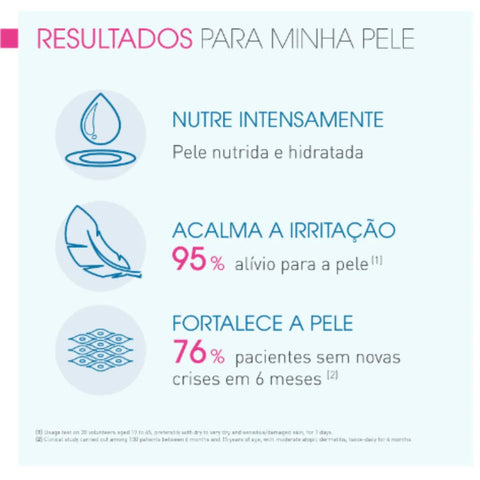 Atoderm Intensive Baume Hidratante Intensivo - 500mLBioderma