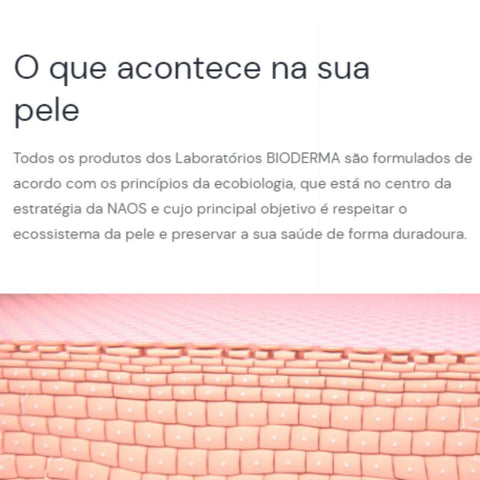 Bioderma Sébium Gel de Limpeza Pele Acneica e Oleosa Azul - 500ml