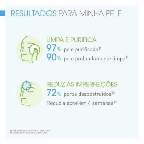 Bioderma Sébium Gel Moussant Actif Gel de Limpeza 106g