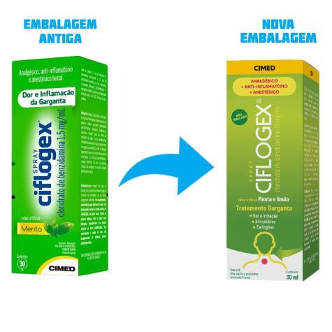 Ciflogex  1,5mg/mL - 30 mL - Colutório