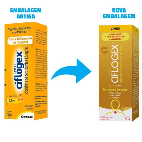 Ciflogex  1,5mg/mL - 30 mL - Spray