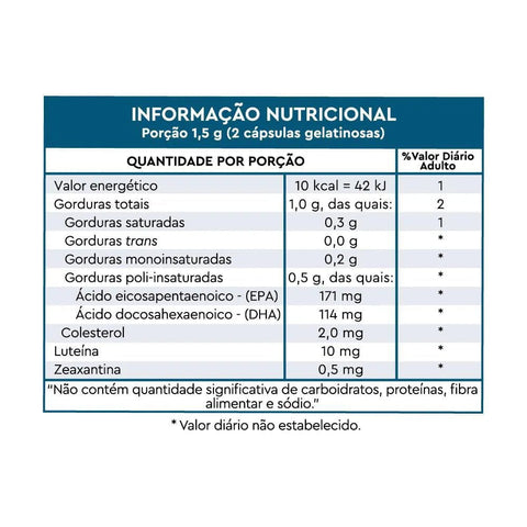 Lavitan Luteína 60 Unidades - Cápsula