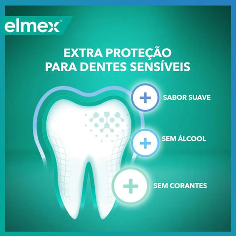 Enxaguante Bucal Elmex  Sensitive - 400 mL
