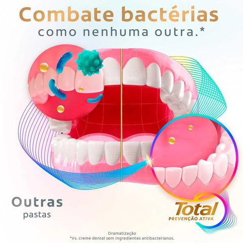 Pasta de Dente Colgate Total 12 Clean Mint 4 x 90g
