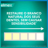 Pasta de Dente Elmex Sensitive Whitening  110 g
