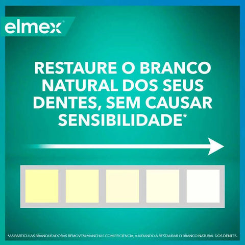 Pasta de Dente Elmex Sensitive Whitening 110 g