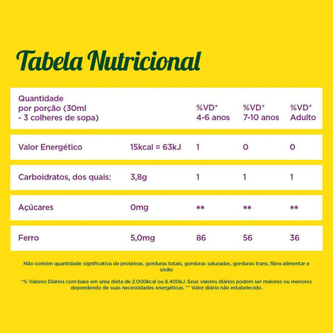Biotônico Fontoura Uva - 400 mL - Solução
