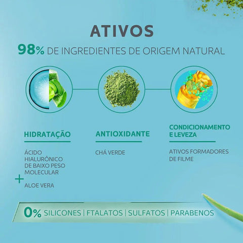 Condicionador Mantecorp Skincare Pielus 200Ml