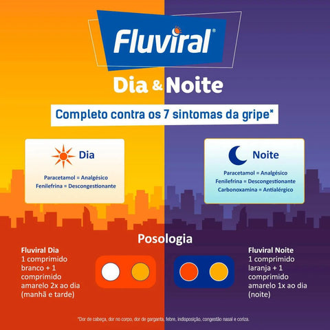Fluviral Dia 800mg + 20mg - 20 Unidades - Comprimido