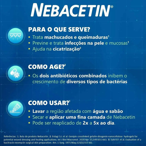 Nebacetin 5mg/g + 250UI/g - 15 g - Pomada