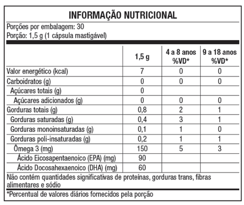 Equaliv Omega 3 Kids - 30 Cápsulas