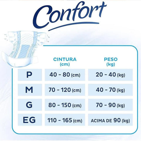 Fralda Geriátrica Tena Confort Tamanho M - 8 Unidades
