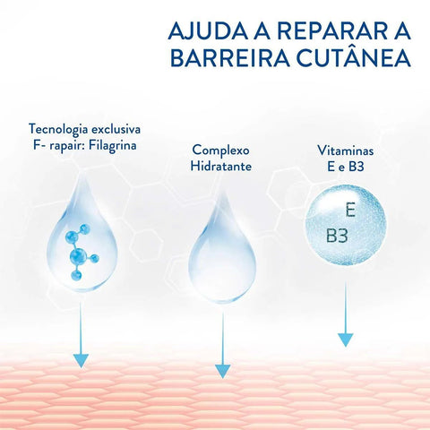Loção Hidratante Cetaphil PRO AD Control Pele Muito Seca e Irritada - 295 mL