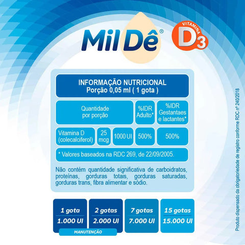 Vitamina D Mildê 1.000UI - 10 mL - Solução