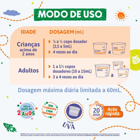 Benedesc Plus  2mg + 5mg - 120 mL - Xarope